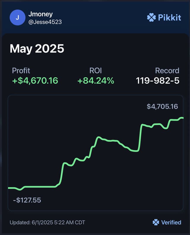 Jmoney results