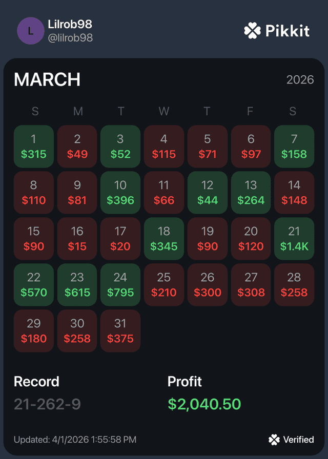 Lilrob98 results