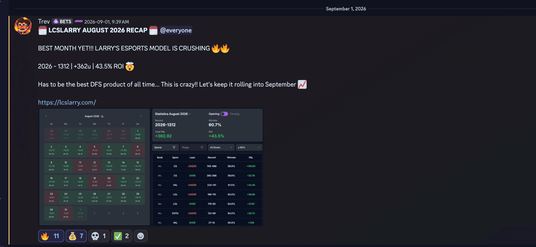 LCSLarry Esports August 2026 results